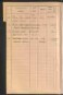 Standesamtsbuch der Stadt Aschaffenburg: Register Eheschließungen 1927 - 1929