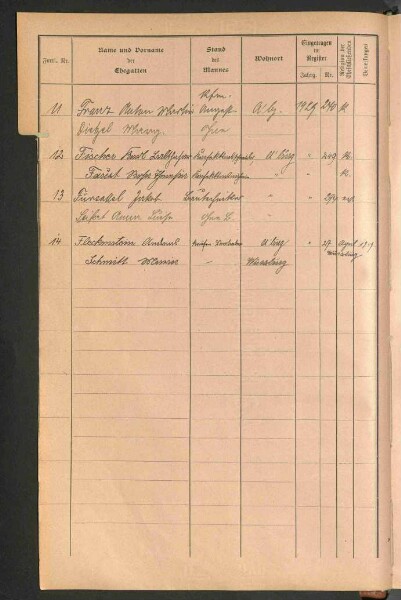 Standesamtsbuch der Stadt Aschaffenburg: Register Eheschließungen 1927 - 1929