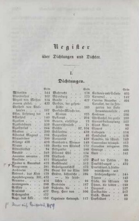 Register über Dichtungen und Dichter