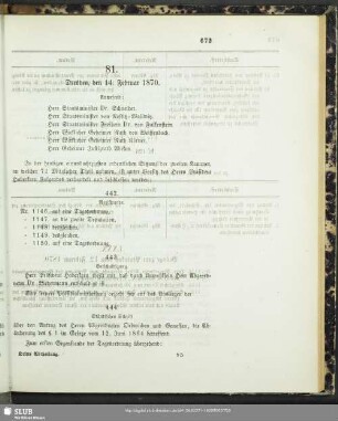 [Sitzungen 81-85]