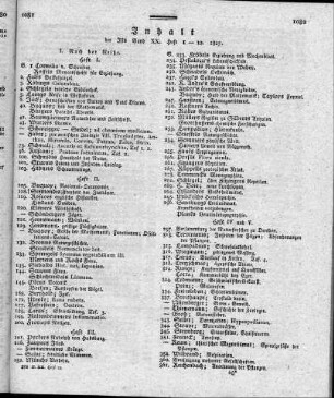 Inhalt der Isis Band XX Heft 1 - 12. 1827