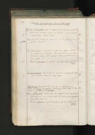 Morbi organorum concoctionis.