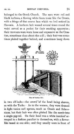 Plan of Turbine Mill