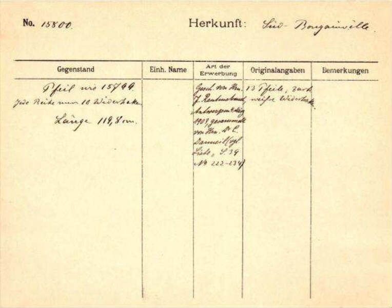 Dies ist ein Digitalisat eines historischen Dokuments. Es spiegelt den Entstehungskontext wider und entspricht nicht dem heutigen Maßstab einer geschichts- und diversitätsbewussten Sprache.