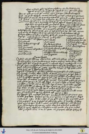 [341v - 362r] Defensorium iuris.