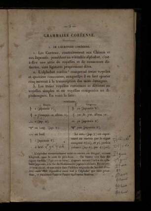 Grammaire Coréenne