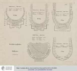 [Darmstadt.] Grossherzogliches Hoftheater (Zuschauerraum) [Bildliche Darstellung]