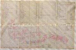 Flurkarte der Halbinsel Stralau und Liste der Eigentümer der Grundstücke und Wiesen