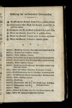 Erklaerung der vorkommenden Ordenszeichen