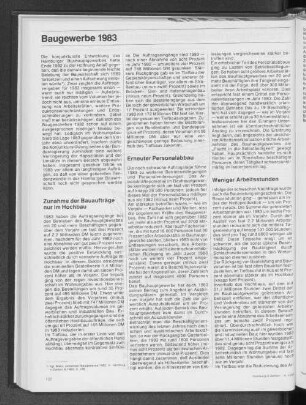 Baugewerbe 1983