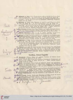 Textilien, Orient-Teppiche (Nr. 395-416)