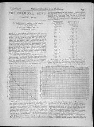 No. 917 (June 22, 1877)