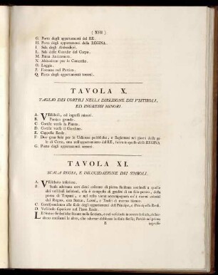 Spiegazione Dei Disegni Tavola XI. [-] Tavola XIV.