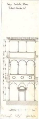 Stegmann, Carl von; Zeichnungen für Publikationen - Hof des Palazzo Bartolini in Florenz (Schnitt)