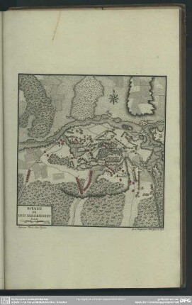 Bataille De Gros Jaegerndorff