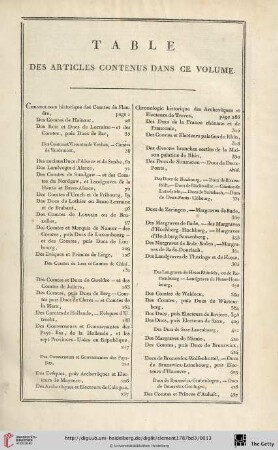 Table des articles contenus dans ce volume