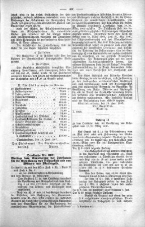 No. 12. (271-301)(297.), 19. Juni 1907