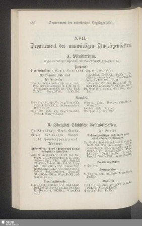 XVII. Departement der auswärtigen Angelegenheiten