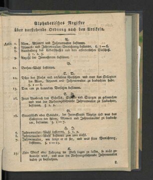 Alphabetisches Register über vorstehende Ordnung nach den Artikeln.