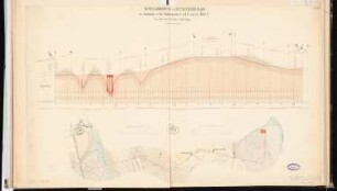 Hochofenanlage mit Verbindungsbahn Schinkelwettbewerb 1863: Bahnstrecke: Lageplan, Geländeprofil; 2 Maßstabsleisten