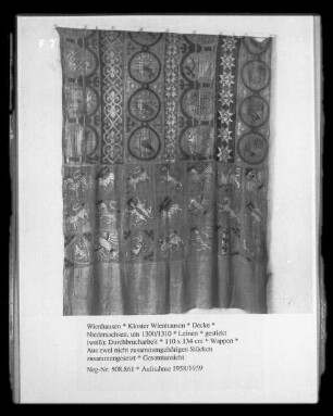 Decke (Textilie)