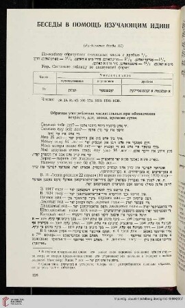M. Shapiro: Besedy v pomoshch’ izuchaiushchim idish