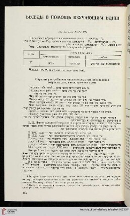 M. Shapiro: Besedy v pomoshch’ izuchaiushchim idish