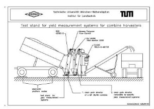 Test stand for yield measurement systems for combine harvesters