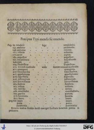 Praecipua Typi menda sic emenda.