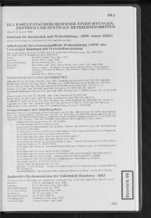Zentrum für Hochschul- und Weiterbildung - ZHW (ehem. IZHD)
