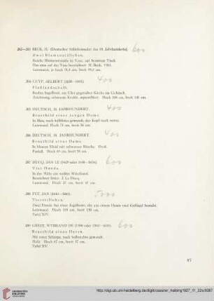 VII. Gemälde und Zeichnungen (Nr. 202-228)