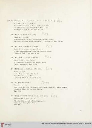VII. Gemälde und Zeichnungen (Nr. 202-228)