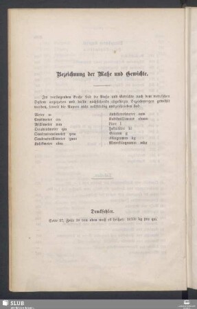 Bezeichnung der Maße und Gewichte