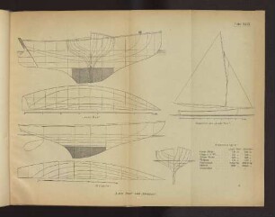 Tafel XLIX "Lady Nan" und "Dolphin"
