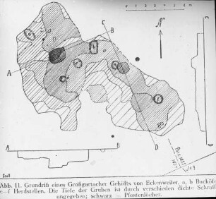 Grundriss eines Gehöfts