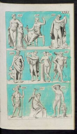 [Taf.] XXVI. [Fig.] 123. - 131., [Fig. ] 140