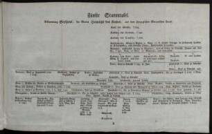 Fünfte Stammtafel.