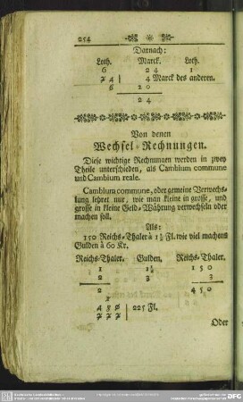 Von denen Wechsel-Rechnungen