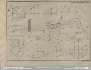 Elemente der Geometrie. Taf: 14.