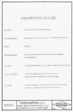 Treibhauseffekt (1)
