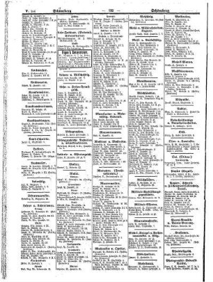 17. Nieder= Schönhausen mit Schönholz