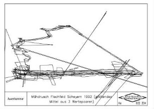 Mähdrusch Flachfeld Scheyern 1992 (gleitendes Mittel aus 3 Wertepaaren)