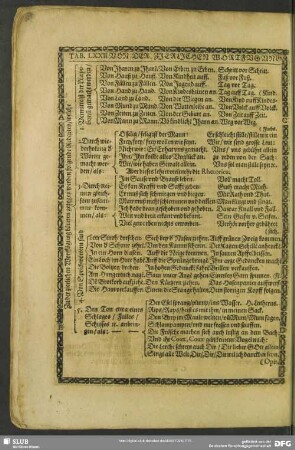 Tab. LXXII. Von Der Zierlichen Wortfugung