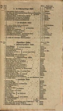 Austheilung der Ausbeute und des wiedererstatteten Verlags bei dem Königlich Sächsischen Bergamte Johanngeorgenstadt mit Schwarzenberg und Eibenstock : auf das Quartal ... 1800