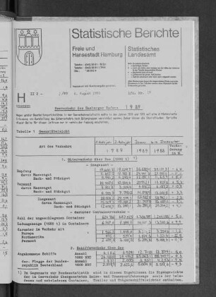 Seeverkehr des Hamburger Hafens 1989 : Lfd. Nr. 19