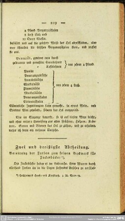 Zwei und dreißigste Abtheilung. Bereitung der Farben zum feinen Backwerk für Zuckerbäcker