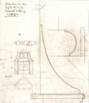 Fischer, Theodor; Icking - Schlederloh (Isartal); Landhaus Theodor Fischer - Eckbuffet (Grundriss, Aufriss, Details)