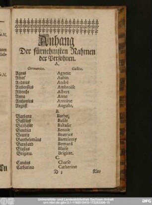 Anhang Der fürnehmsten Nahmen der Persohnen.