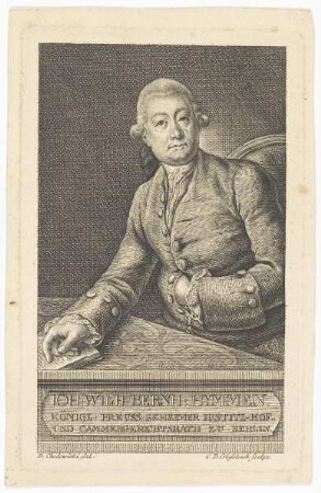 Bildnis des Ioh. Wilh. Bernh. Hymmen