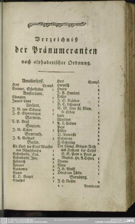Verzeichniß der Pränumeranten nach alphabetischer Ordnung